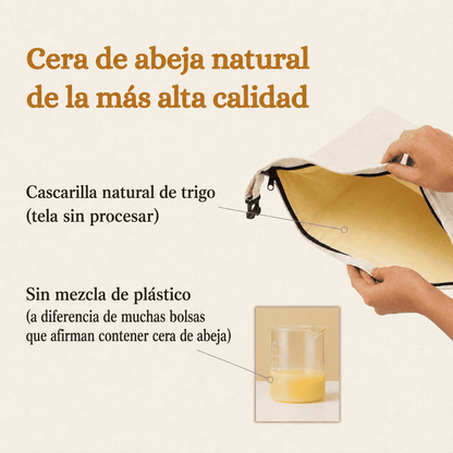 Halisse™ - Bolsa de Cera de Abeja para Pan Fresco